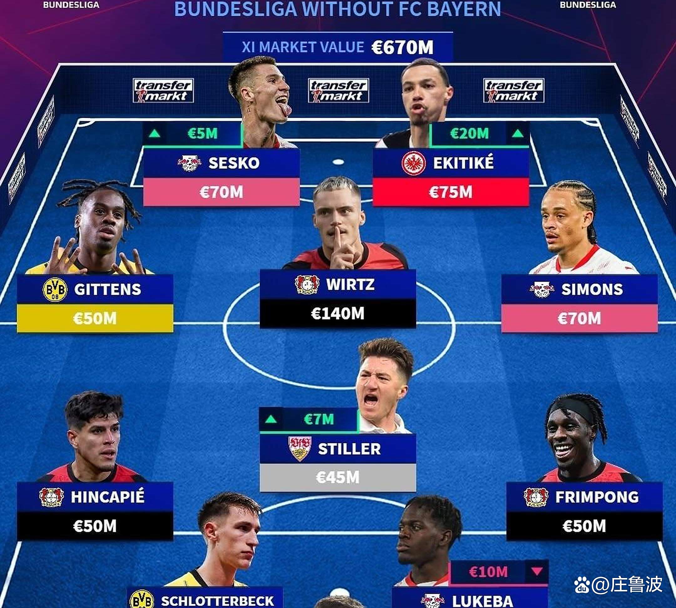 阿森纳新星崭露头角,未来或成球队顶梁柱,积分结果美国教育那些.