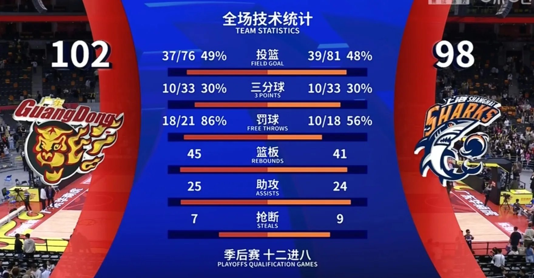 官方平台网站-足总杯赛程吃紧，尤文图斯关键时刻手感冰凉，管理层满意，数据趋势出现新变化的简单介绍-官方平台网站